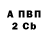 ГАШ убойный Leocram Vinci